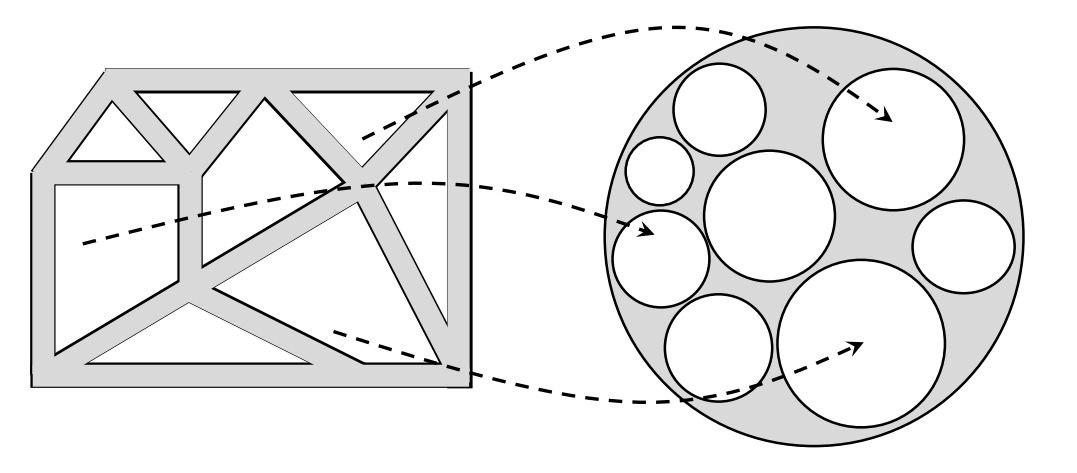 Конформная теорема Кёбе влечёт графовую